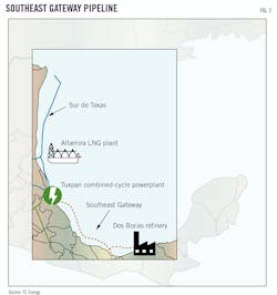Southeast Gateway Pipeline, Fig. 2.