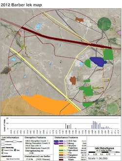 2012 Barber lek map (Fig. 1).